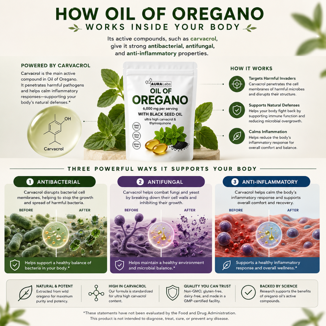 85% Carvacrol Oil of Oregano