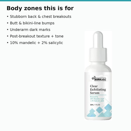 Aura Clear Exfoliating Serum