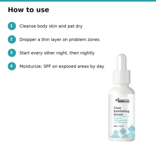 Aura Clear Exfoliating Serum
