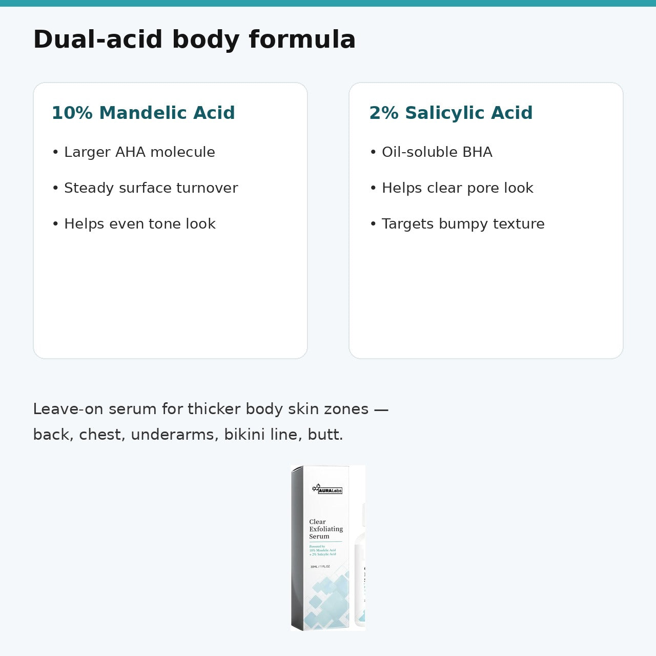 Aura Clear Exfoliating Serum