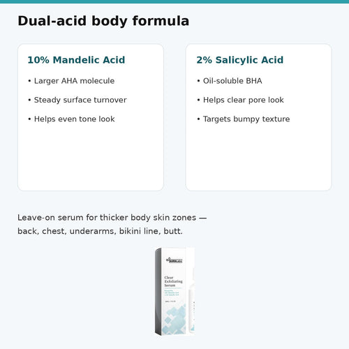 Aura Clear Exfoliating Serum