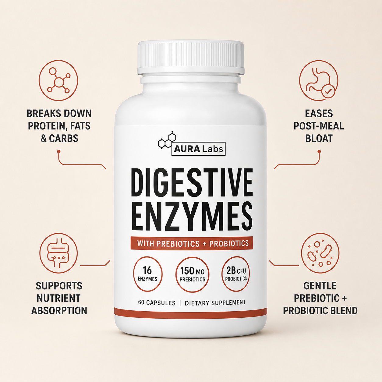 Digestive Enzymes