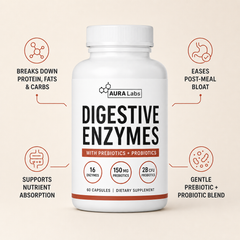 Digestive Enzymes