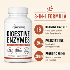 Digestive Enzymes