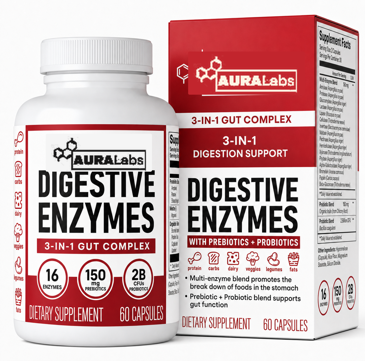 Digestive Enzymes