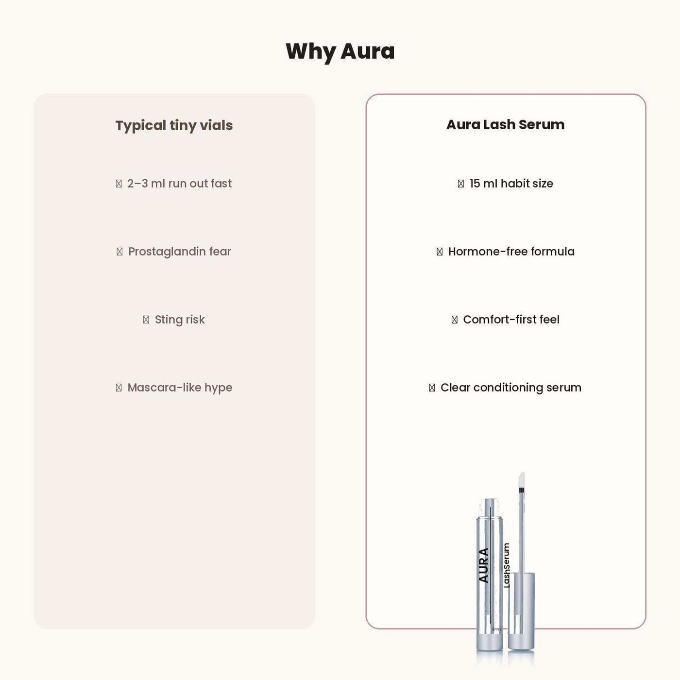 Aura Lash Serum