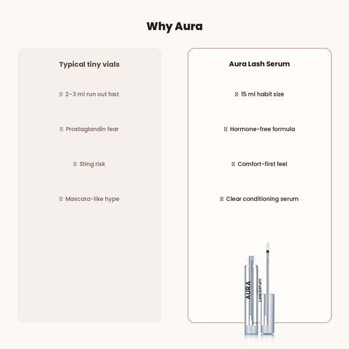 Aura Lash Serum