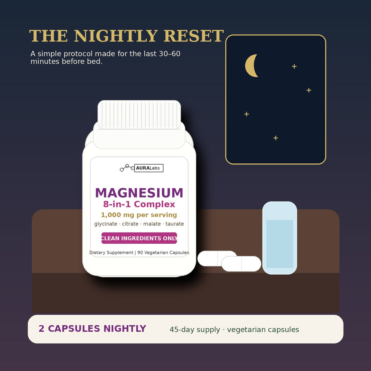 AuraLabs Magnesium nightly routine image