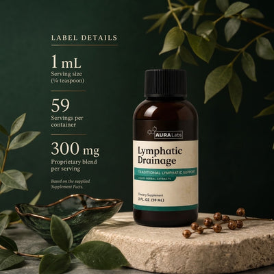 Lymphatic Drainage