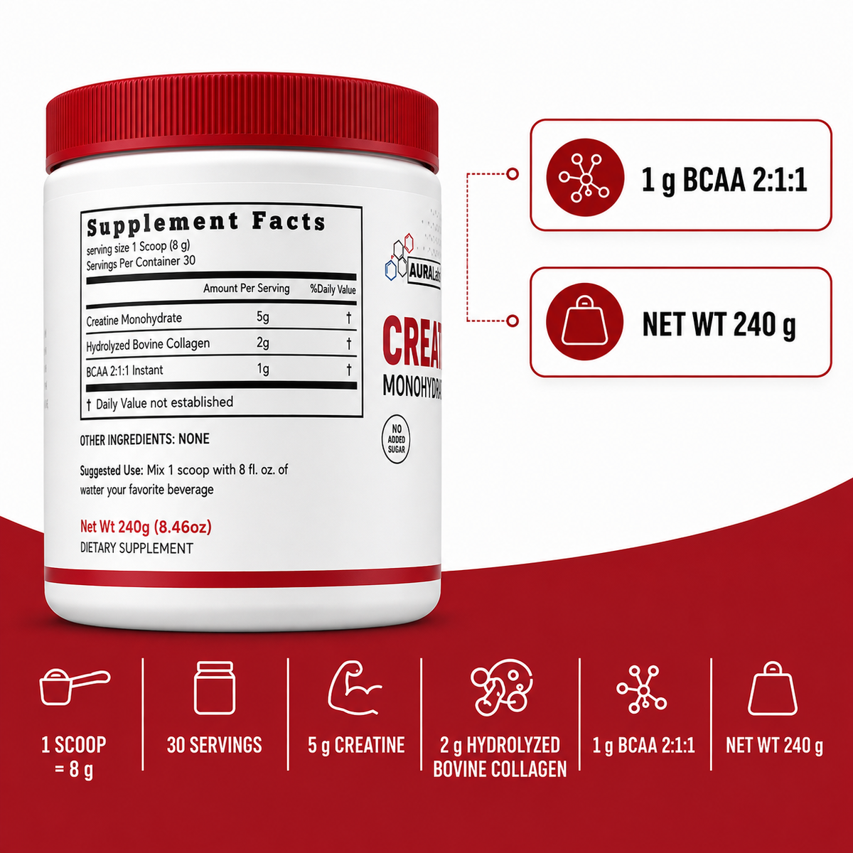 Creatine Monohydrate
