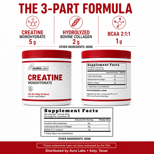 Creatine Monohydrate