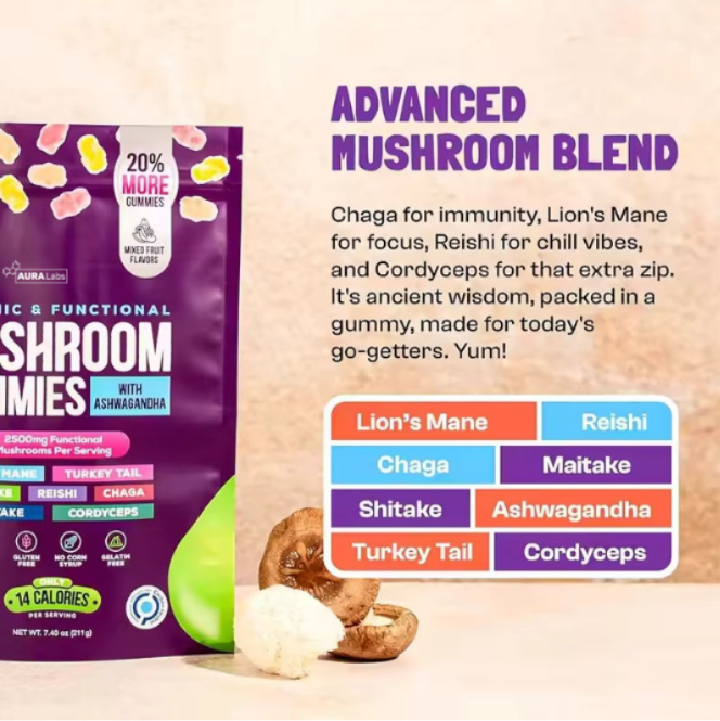 AURALabs Mushroom Gummies
